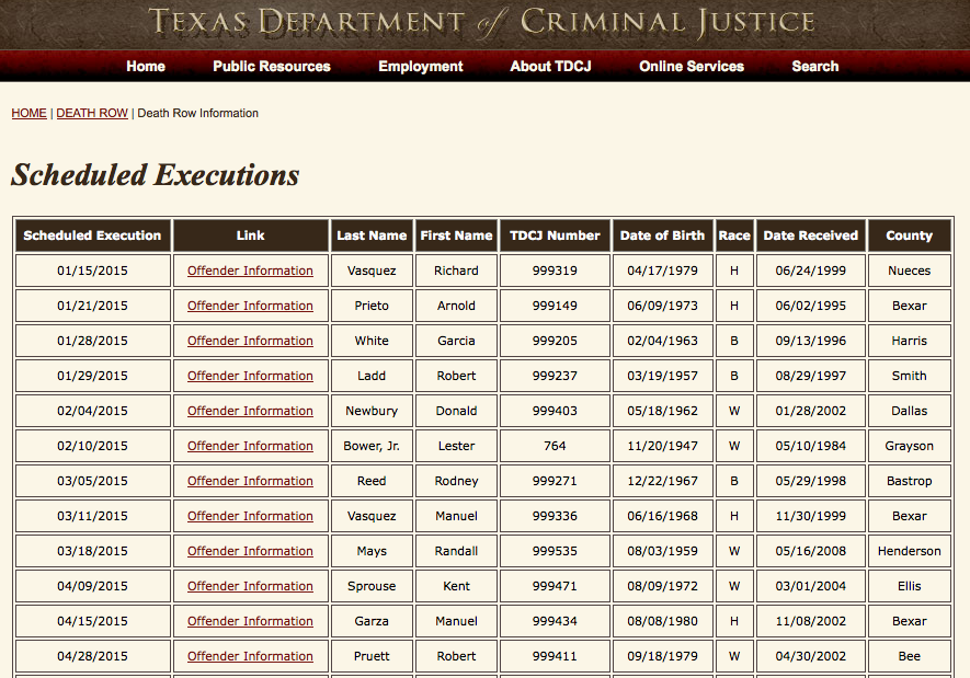 Texas department of criminal justice scheduled executions