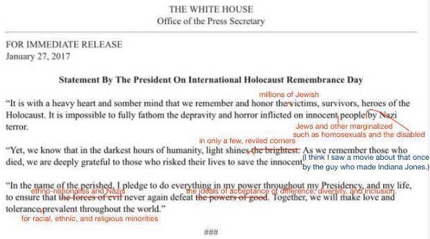 An image of a Statement By the President on International Holocaust Remembrance Day
